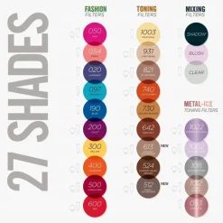 Revlon Nutri Color 524 Coppery Pearl Brown 100ml Best