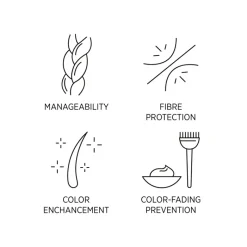 System Professional Color Save Shampoo 250ml Discount