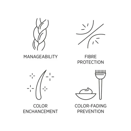 System Professional Color Save Shampoo 250ml Discount